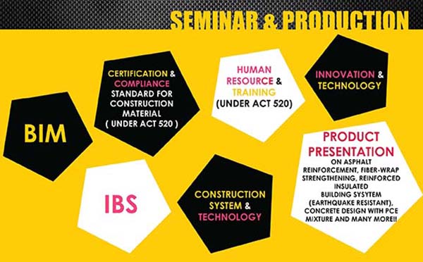 Seminar & Production